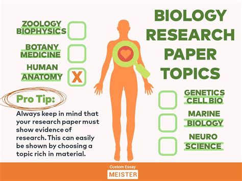 Biology topics. Things To Know About Biology topics. 
